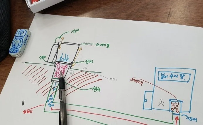 센서를 넣어 그린 아이디어 스케치와 환경오염을 주제로 그린 마인드맵