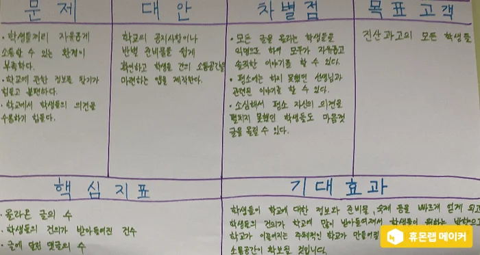 어도비 XD로 만든 앱 프로토타입
