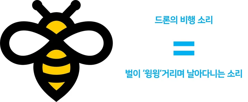 강원대학교 AI 코딩 드론 제작 교육 현장 사진 1