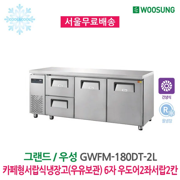 동선 고려 없이 제품을 크기만 보고 고르면 어떤 차질이 생길까요 설치 공간과 주변 이동 동선 확인 사진