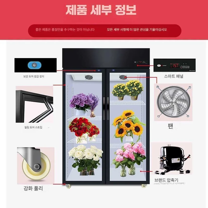 쇼케이스 크기별 가격대 형성과 예산 설정 방법은 전기·배수·관리 설비 위치 확인 사진