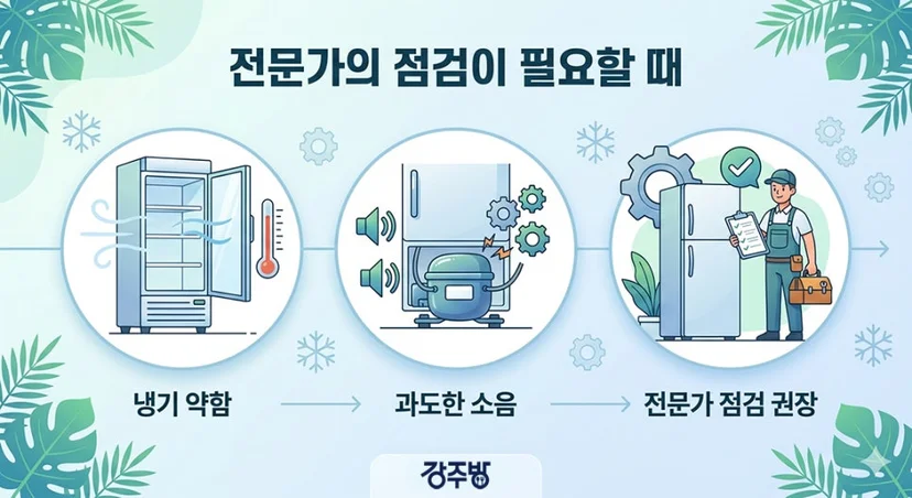 200만 원대 예산으로 상향하면 어떤 냉각 기능을 얻게 되나요 핵심 설치 조건과 사용 환경 확인 사진