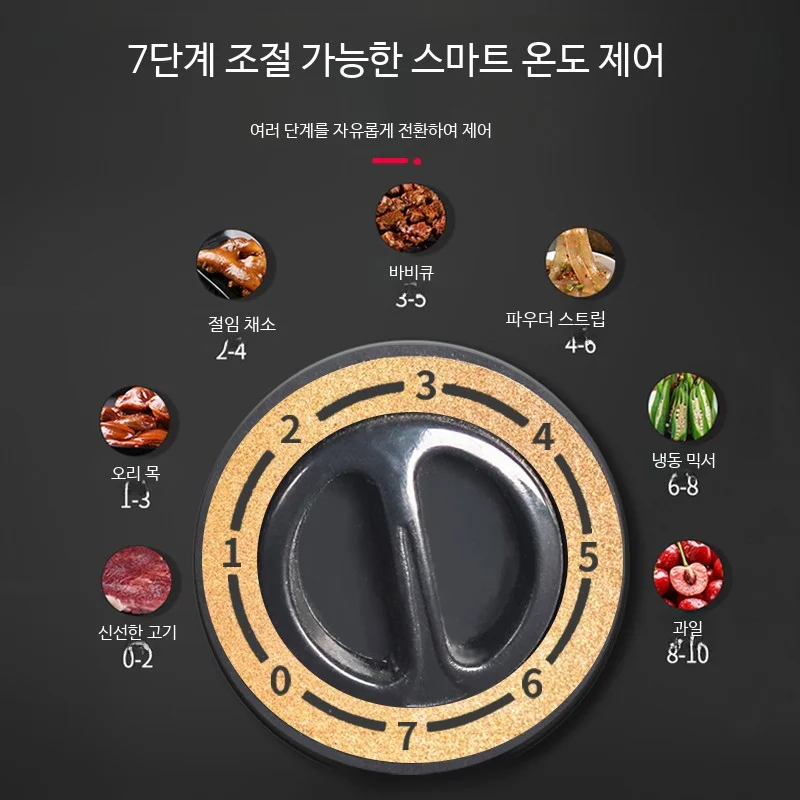 매장 공간과 작업 동선에 맞는 외형 구조는 어떻게 결정해야 하나요 전기·배수·관리 설비 위치 확인 사진