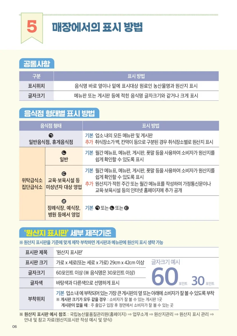 구매 및 배송 계약 전 최종 점검 사항은 무엇인가요 설치 공간과 주변 이동 동선 확인 사진