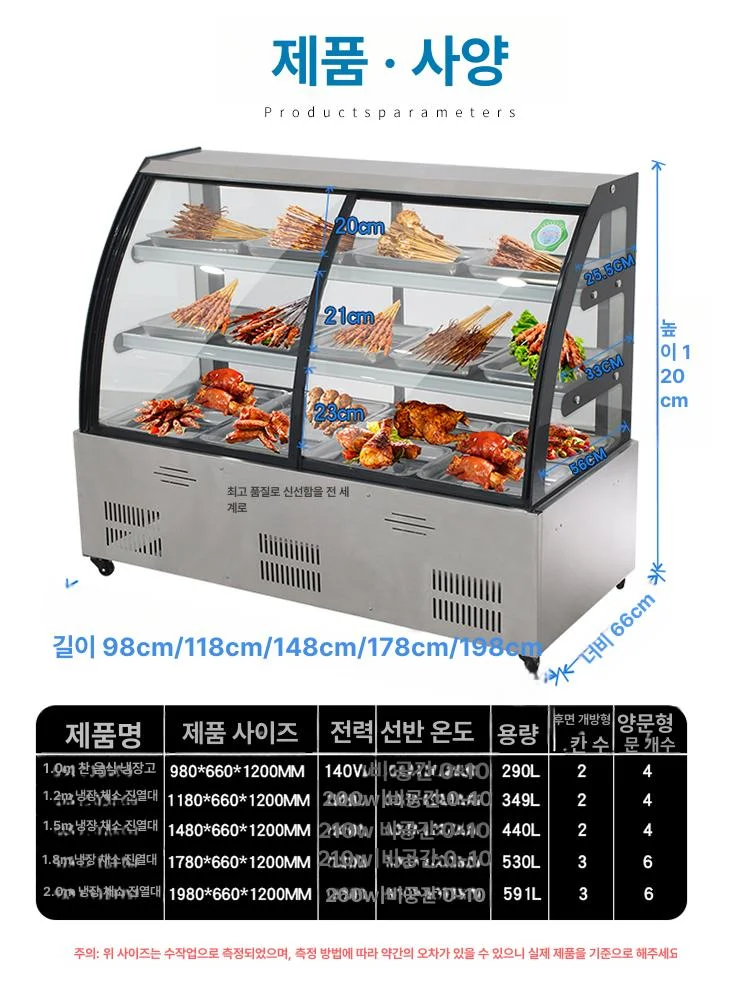 매장 크기와 축산물 진열량에 알맞은 용량 선택법은 전기·배수·관리 설비 위치 확인 사진