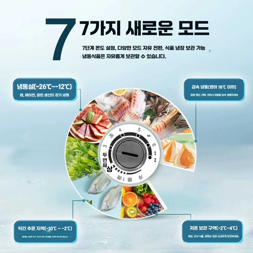 구매 및 계약 전 최종 체크할 항목은 무엇일까요 설치 공간과 주변 이동 동선 확인 사진