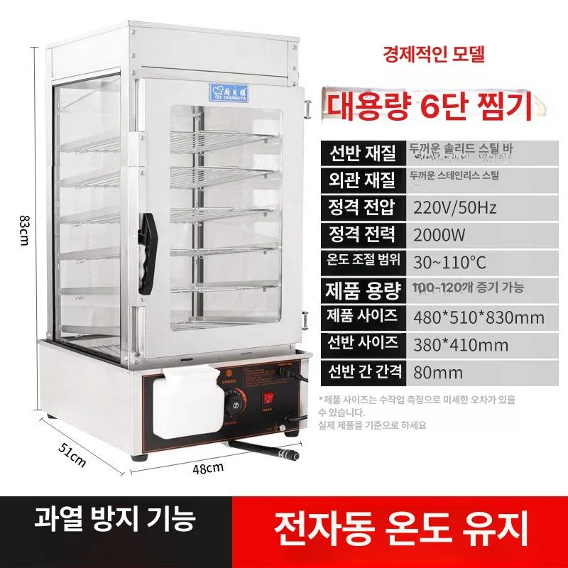 제과 크림류와 구움과자류 중 어떤 제품을 주력으로 진열하시나요 전기·배수·관리 설비 위치 확인 사진