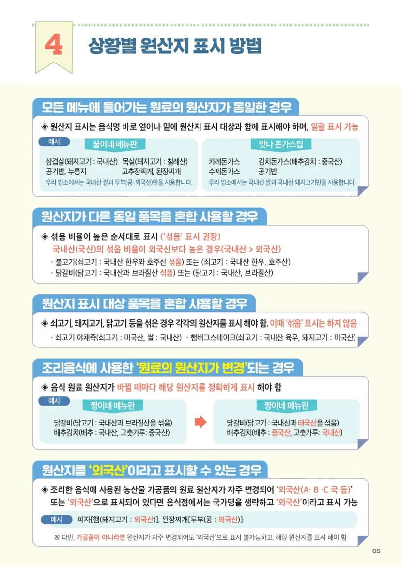 매장 규모와 식재료 분량에 적합한 용량 선택법은 무엇인가요 전기·배수·관리 설비 위치 확인 사진