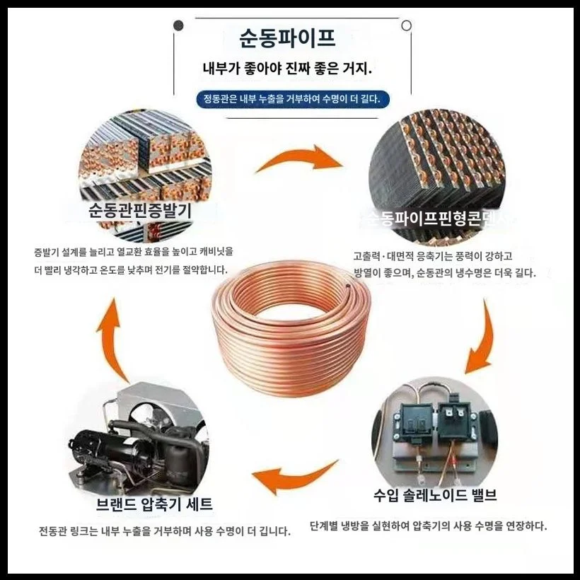 계약 전 최종 현장 점검 항목은 무엇인가요 설치 공간과 주변 이동 동선 확인 사진
