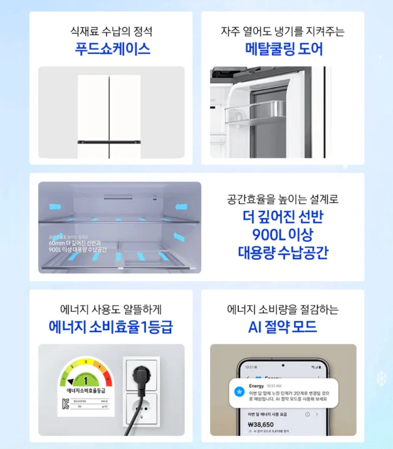 신품과 중고 제품 구매 중 무엇을 고르는 게 좋을까요 설치 공간과 주변 이동 동선 확인 사진