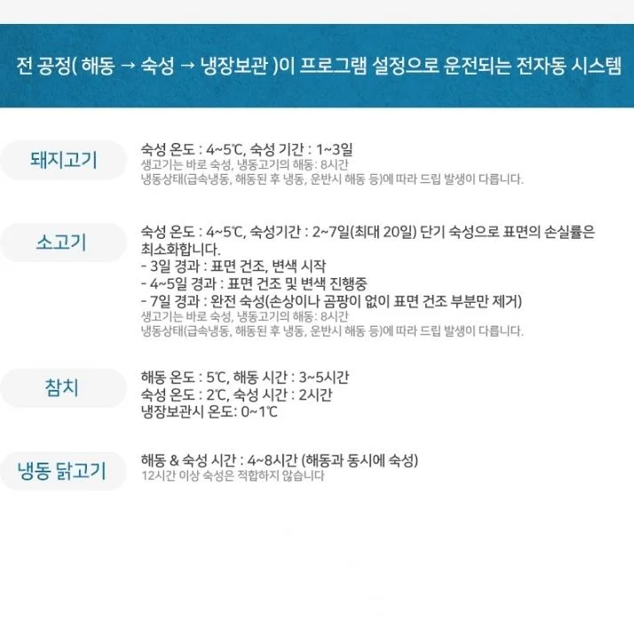 신규 구매와 중고 기기 중 어느 쪽이 비용 면에서 유리한가요 핵심 설치 조건과 사용 환경 확인 사진