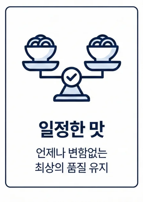 100만 원대 초반 예산으로 시작할 때 어떤 구성이 가능한가요 설치 공간과 주변 이동 동선 확인 사진