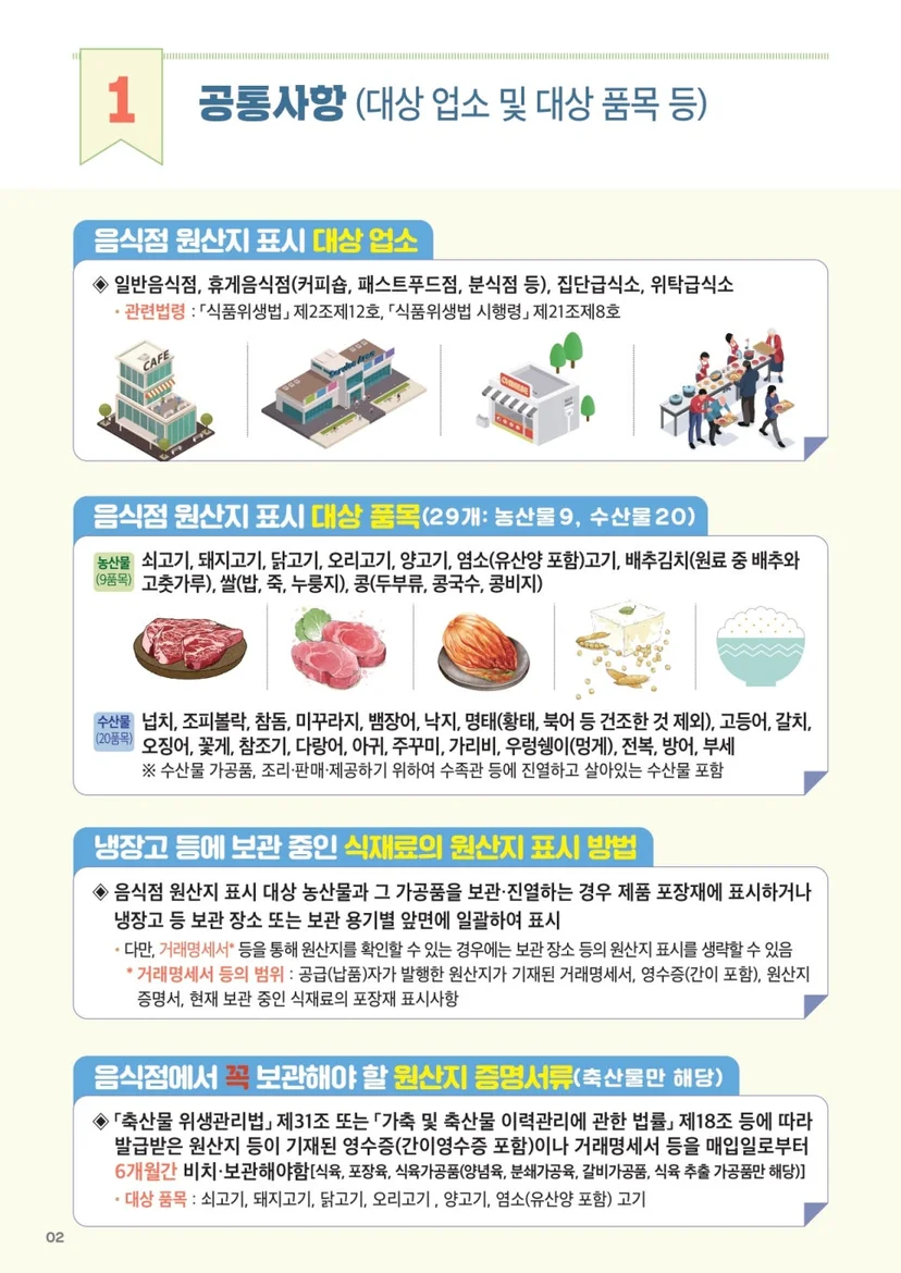 구매 및 배송 계약 전 최종 점검 사항은 무엇인가요 전기·배수·관리 설비 위치 확인 사진
