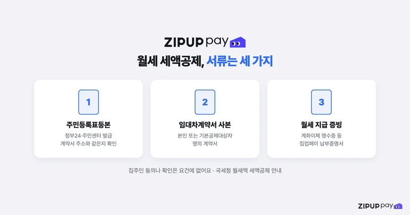 월세 세액공제 연말정산 제출 서류 세 가지 체크리스트
