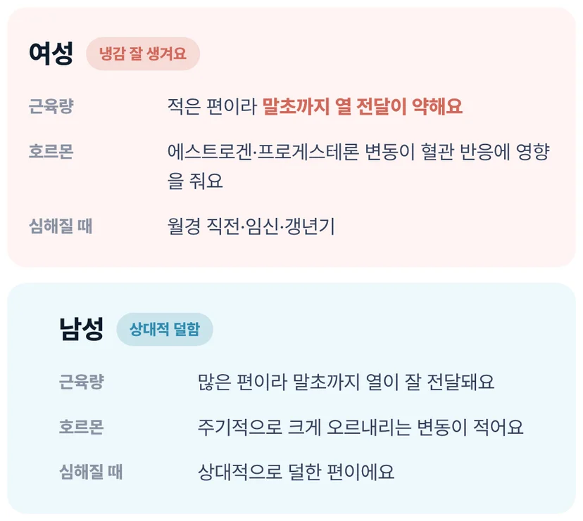 여성 수족냉증 원인 근육량 호르몬 비교표