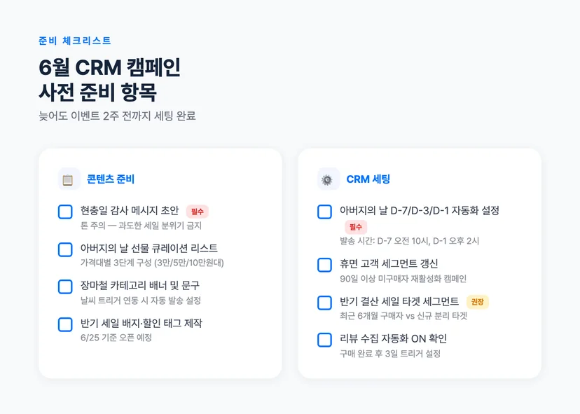 6월 CRM 캠페인 사전 준비 체크리스트