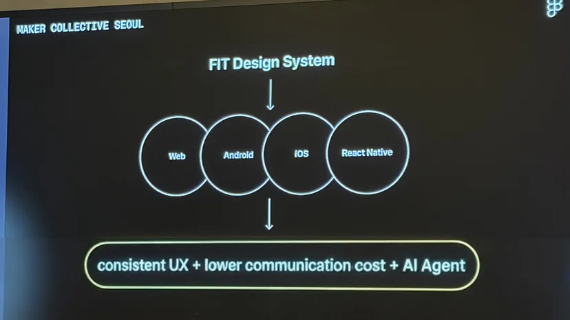 하나의 FIT 디자인 시스템이 4개 플랫폼으로 — 일관된 UX와 커뮤니케이션 비용 절감, 그리고 AI 에이전트까지