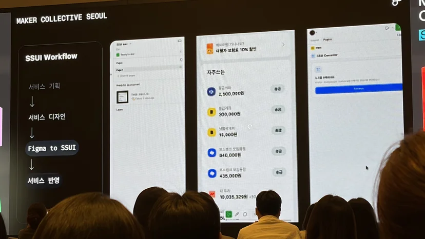 서비스 기획 → 디자인 → Figma to SSUI → 서비스 반영으로 이어지는 SSUI 워크플로우
