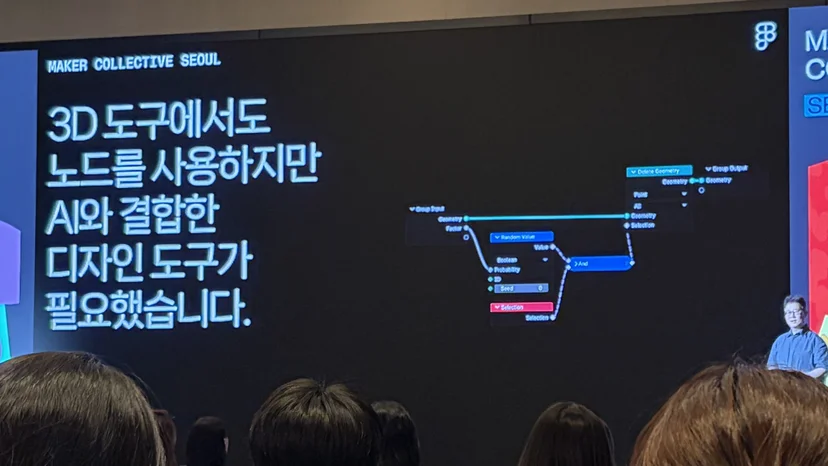 3D 도구의 노드 워크플로우처럼, AI와 결합한 설계형 디자인 도구가 필요했다