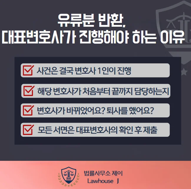 유류분 반환청구 안내 이미지