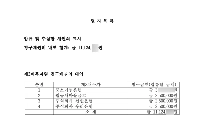 채권압류 결정문 일부(개인정보 가림)