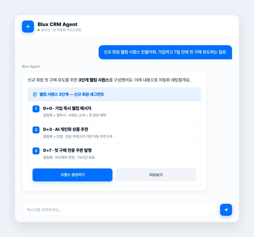 Blux Agent로 신규 회원 웰컴 시퀀스 자동 생성하는 대화 화면