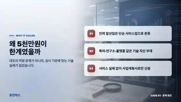 인력파견업 정책자금 5억 승인 사례 인포그래픽 3