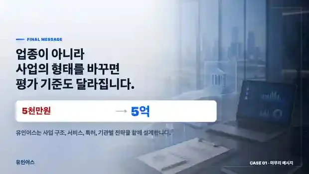 인력파견업 정책자금 5억 승인 사례 인포그래픽 10