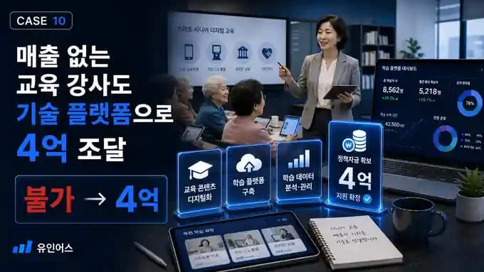 정책자금 성공사례 10 인포그래픽 1