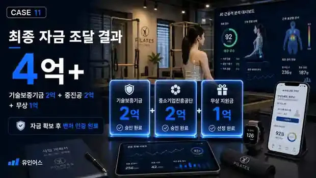 정책자금 성공사례 11 인포그래픽 2