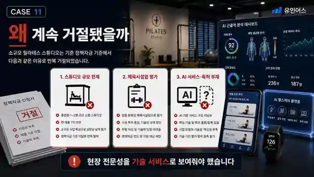 정책자금 성공사례 11 인포그래픽 3