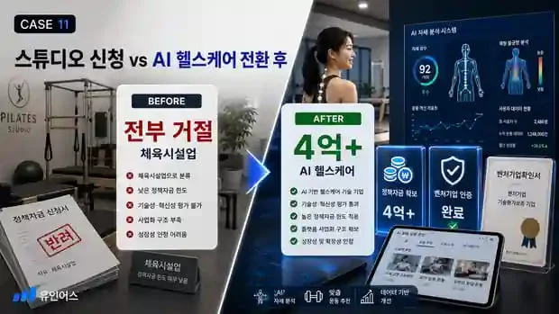 정책자금 성공사례 11 인포그래픽 6