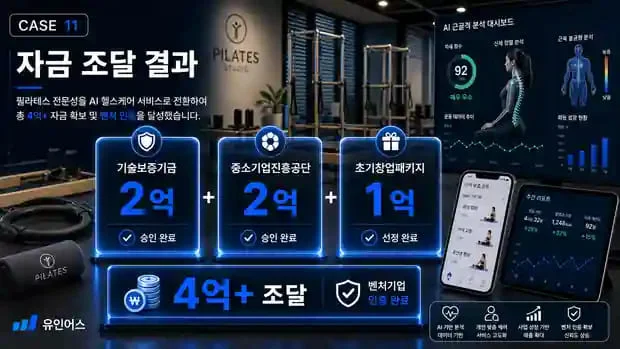 정책자금 성공사례 11 인포그래픽 7