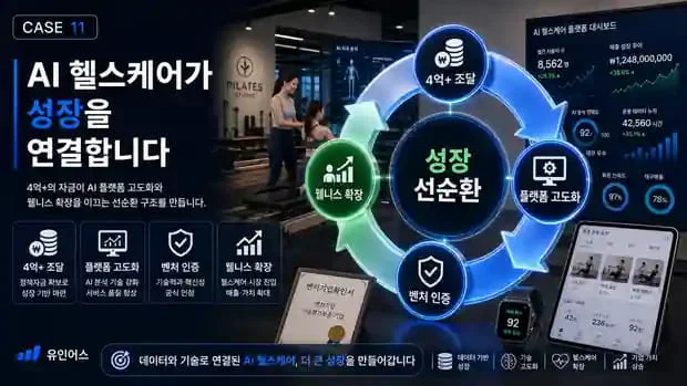 정책자금 성공사례 11 인포그래픽 8