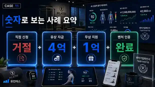 정책자금 성공사례 11 인포그래픽 9