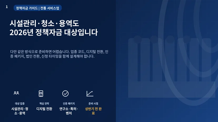 정책자금 성공사례 15 인포그래픽 1