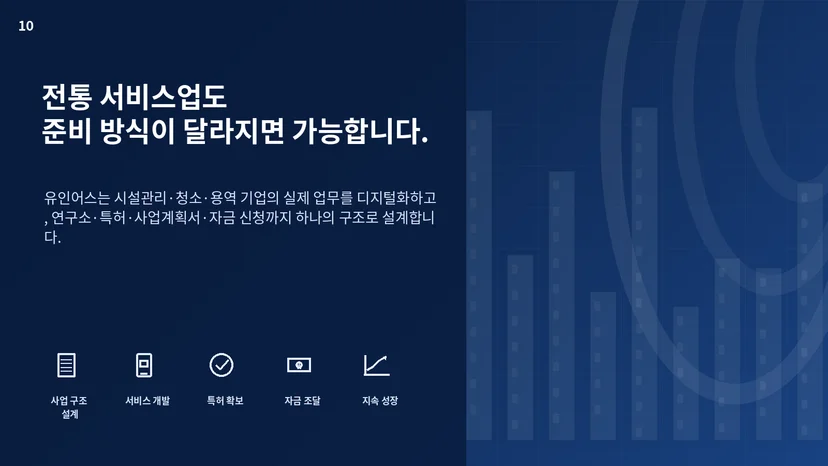 정책자금 성공사례 15 인포그래픽 10