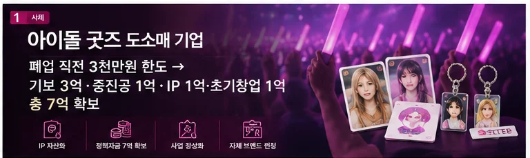 정책자금 성공사례 17 인포그래픽 1