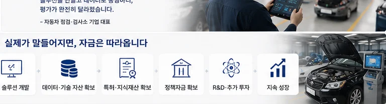 정책자금 성공사례 18 인포그래픽 10