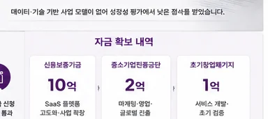 정책자금 성공사례 19 인포그래픽 7