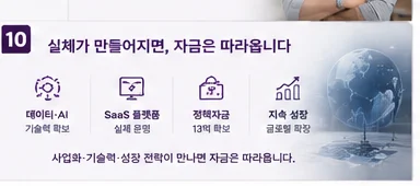 정책자금 성공사례 19 인포그래픽 10