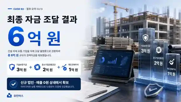 정책자금 성공사례 2 인포그래픽 2