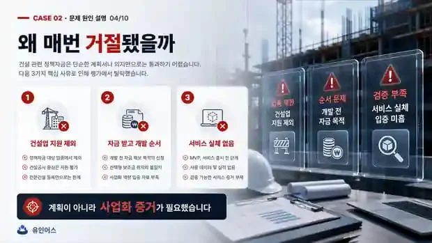 정책자금 성공사례 2 인포그래픽 3