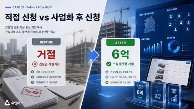 정책자금 성공사례 2 인포그래픽 6