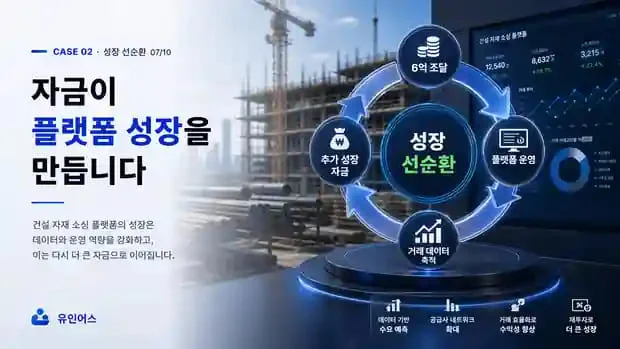 정책자금 성공사례 2 인포그래픽 8