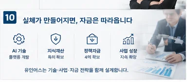 정책자금 성공사례 20 인포그래픽 10
