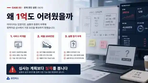 정책자금 성공사례 3 인포그래픽 4