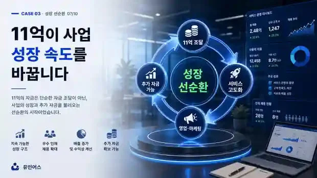 정책자금 성공사례 3 인포그래픽 10