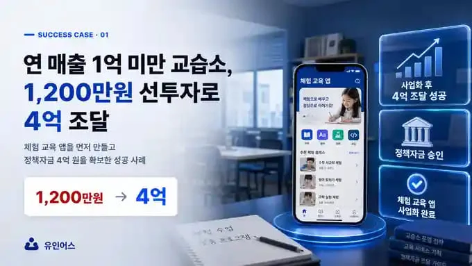 정책자금 성공사례 5 인포그래픽 1