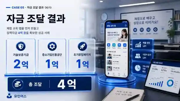 정책자금 성공사례 5 인포그래픽 7